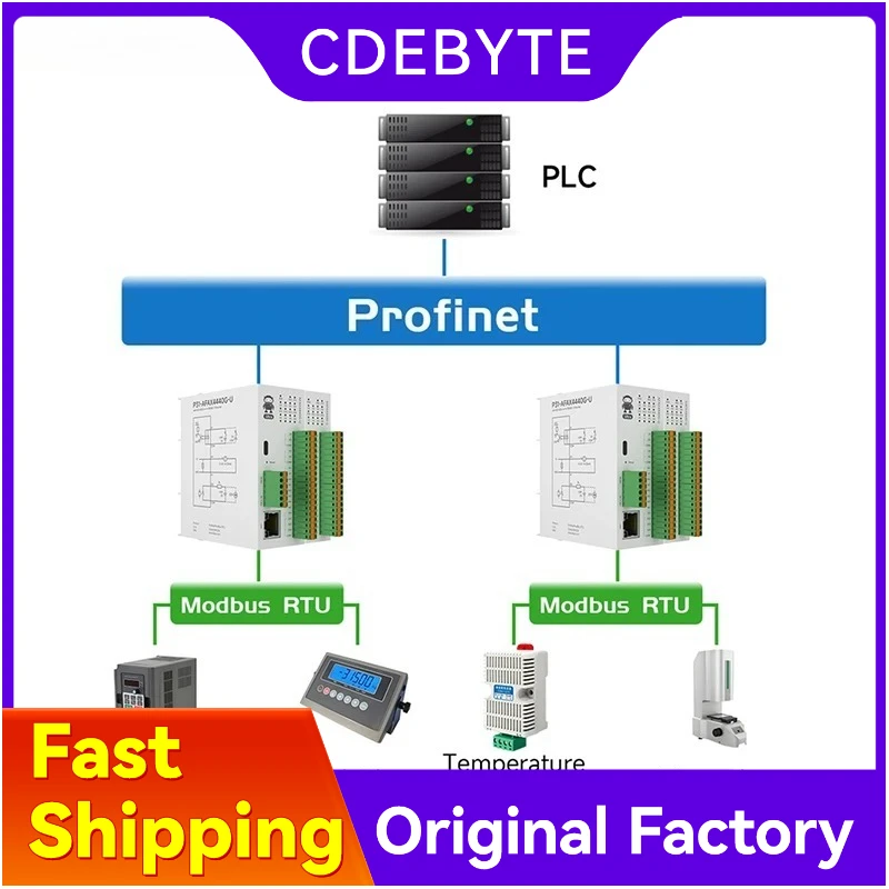 RJ45 RS485 Цифровой аналоговый входной