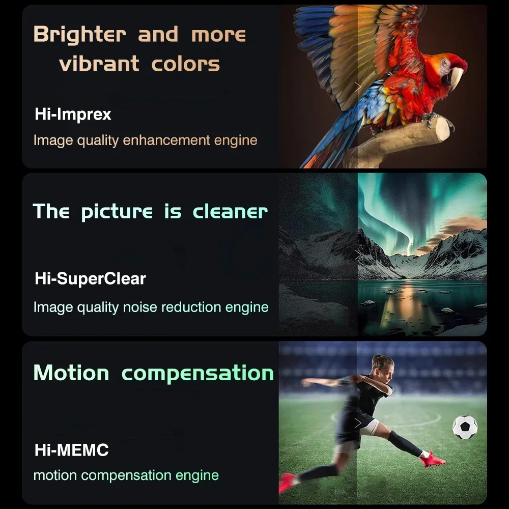 Dangbei F6 DLP 4K Projector HiSilicon Chip with 8K Decode Android 12.0 4led