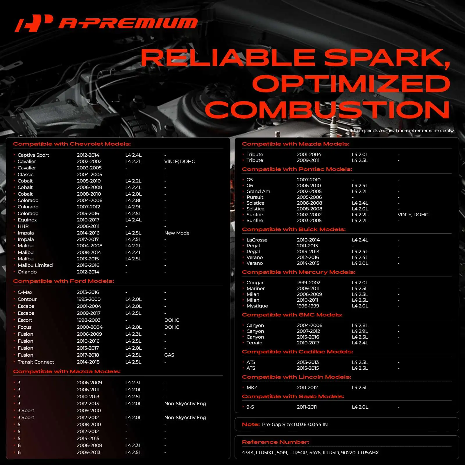 A-Premium 4x Iridium & Platinum Spark Plugs for Chevrolet Malibu 2004-2015 Equinox 2010-2017 Impala 2014-2016 Buick Ford GMC