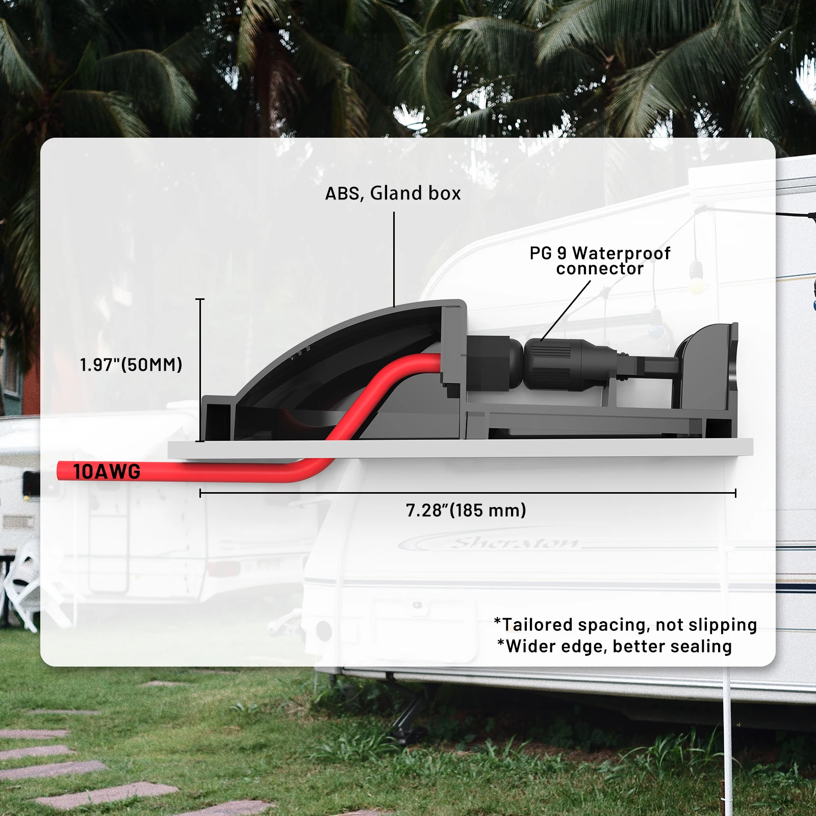 Solar Double Cable Entry Gland Box ABS Black Waterproof Dual Wire Connector Adapter Ideal for Marine, RV, Caravan, Boat
