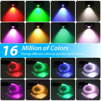 12V車載星空頂光纖分支機流星APP藍牙彩色閃爍天花板改裝光源天窗汽車氛圍星空燈 8 最佳銷售 星光頂篷套件 - №7