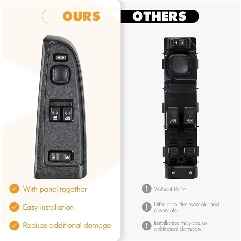 

A04E-15883318 Замок передней двери со стороны водителя, выключатель питания и рамка в сборе, подходит для Silverado 2003-2007 гг.