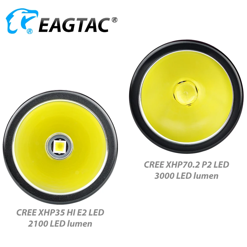 EAGTAC TX3L XHP70 LED Flashlight Powerful Super-Bright-Torch 3000 Lumens USB Rechargeable SFT40 CW Hunting Camping 18650 Battery
