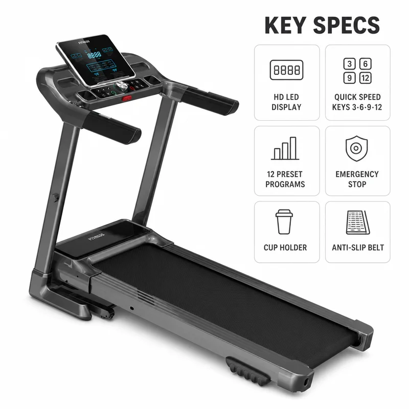 Electric Foldable Treadmill 7-Layer Shock Absorption Deck 150kg Load Capacity 3-Level Manual Incline LED Display 2.5HP Motor
