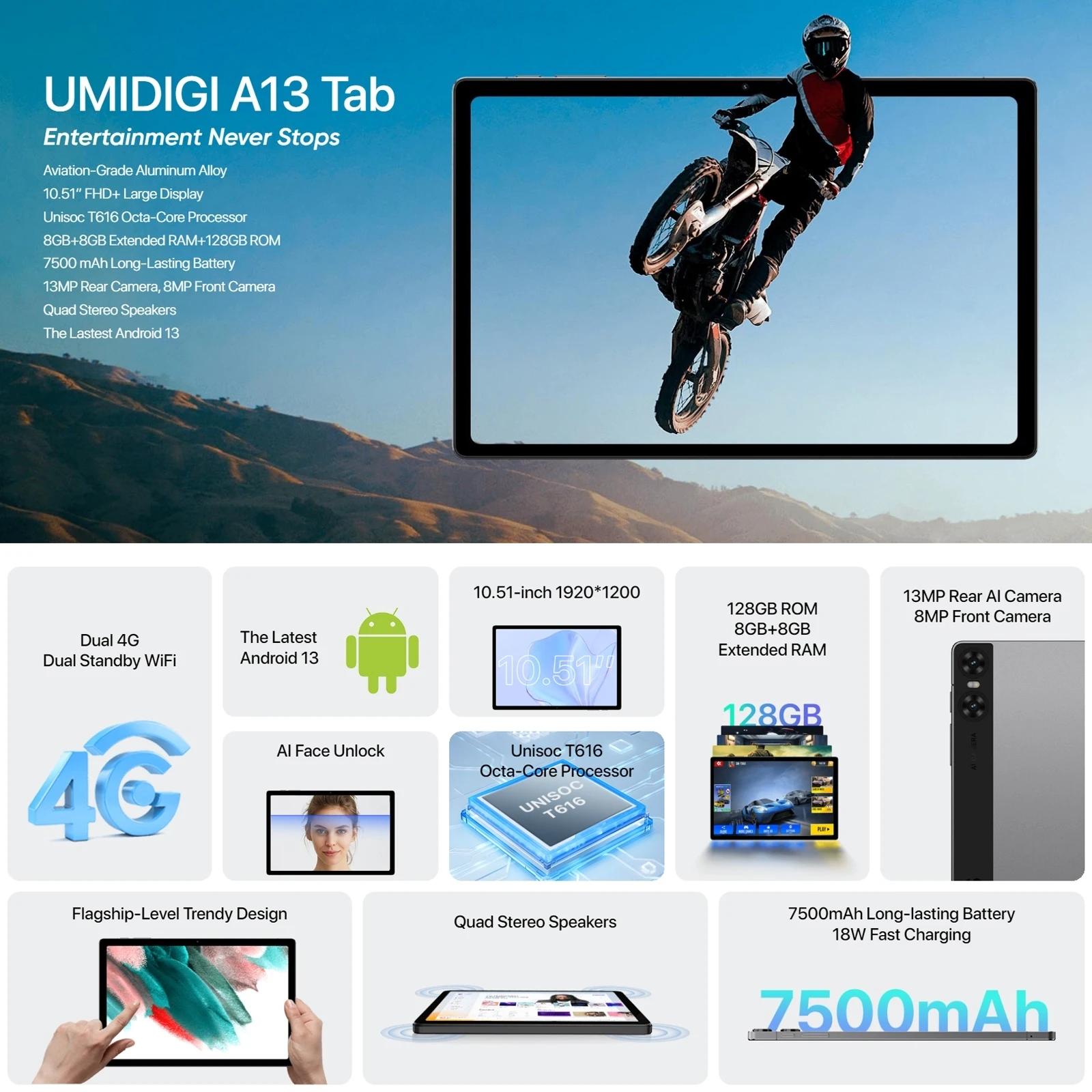 UMIDIGI A13 Tab 4G LTE Tablet PC 8GB+128GB 10.51'' 1920x1200 Android 13 Unisoc T616 Octa-Core Face Unlock GPS Fast Charge 13MP