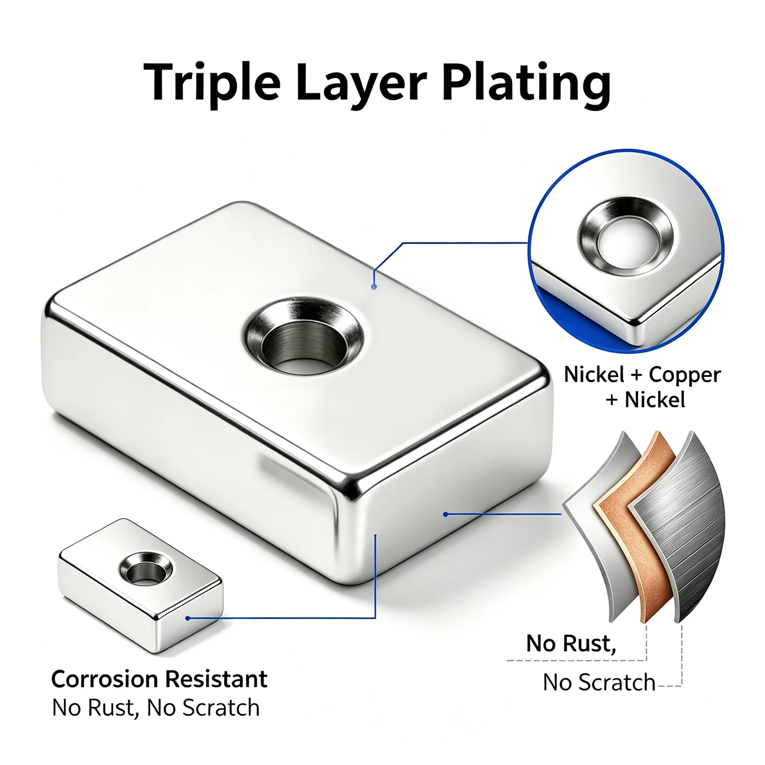 Super Strong Neodymium Magnet N38 NdfeB Permanent Magnetic Imanes Block With Holes Powerful Magnet Refrigerator Magnet 15x10x4-4