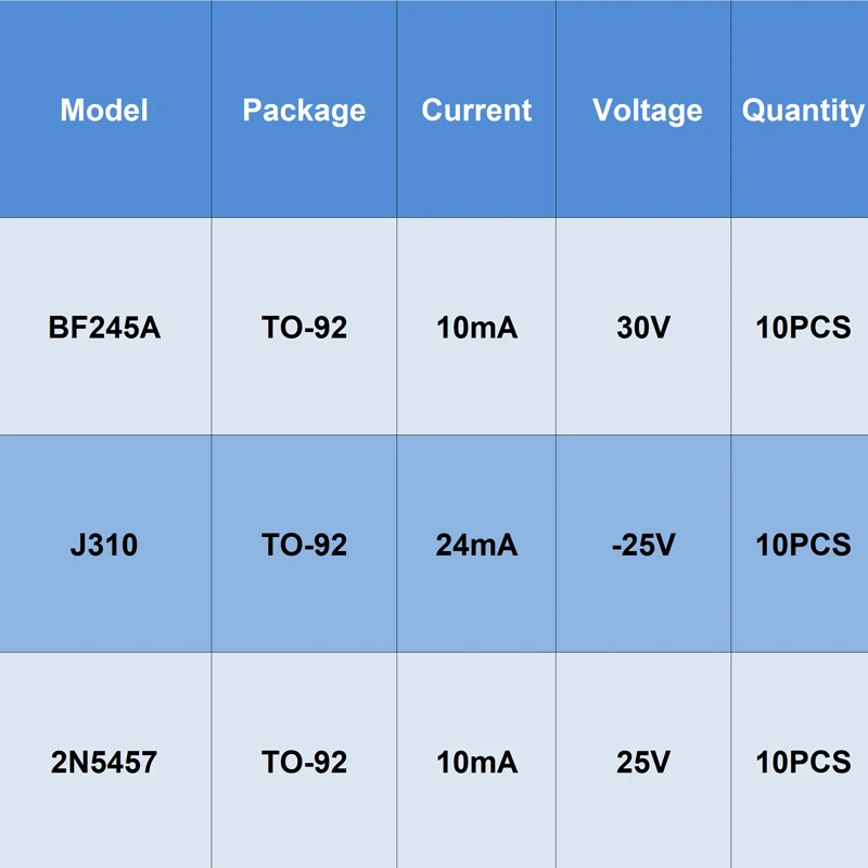 10PCS F245A J310 2N5457 TO92 N-Channel Jfet Fet Amplifier RF Transistor Bipolar Junction Field Effect Mosfet Integrated Circuit