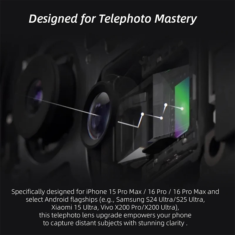 Thumbnail 3 - #50 Latest Lens Converters Offers