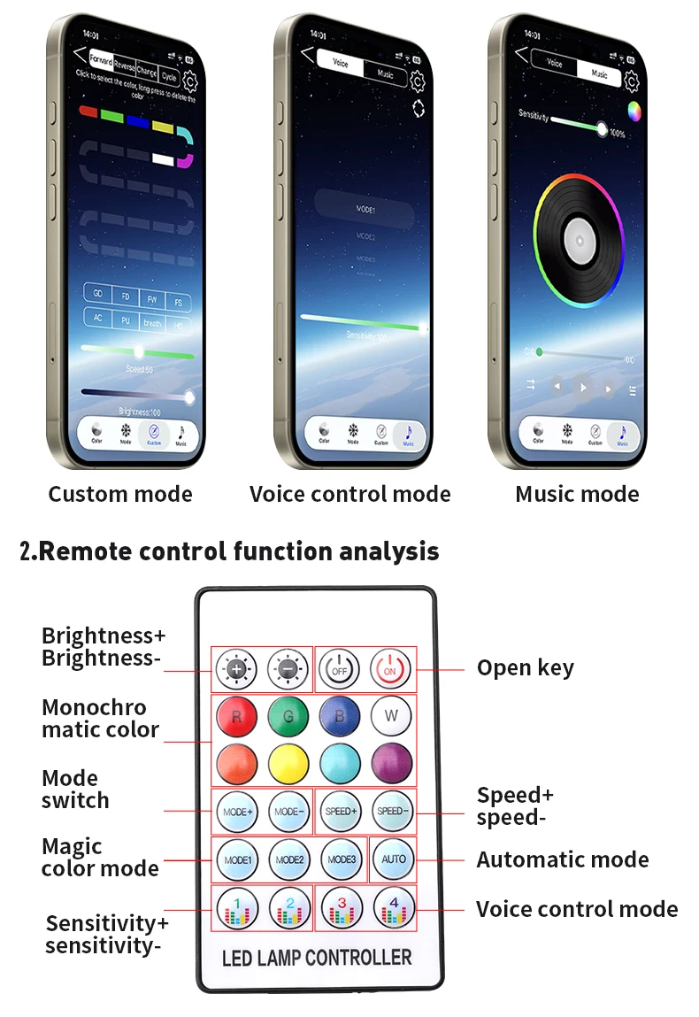 Auto-LED-Ambientelicht 140/150cm Frontscheibe Silikon-LED-Streifen Symphony mit Scanning USB Atmosphären-Kit App/Fernbedienung – Detail 4