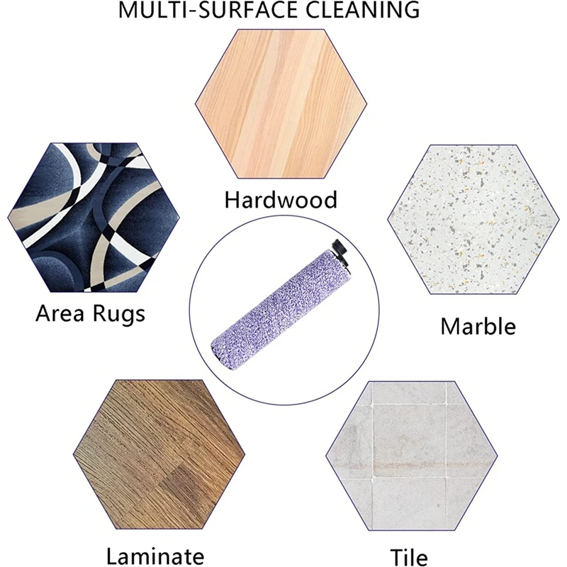 WD201 Brushroll กรองโฟมอะไหล่ทดแทนสําหรับ Shark WD101 WD201 Hydrovac Cordless Pro XL 3 In 1 เครื่องดูดฝุ่น