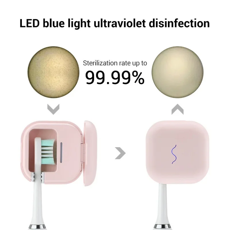 Pudełko na szczoteczkę do zębów pudełko do dezynfekcji szczoteczek do zębów niebieskie światło UV głowica szczoteczki do zębów sterylizator pojemnik do dezynfekcji przenośne szczoteczki do zębów