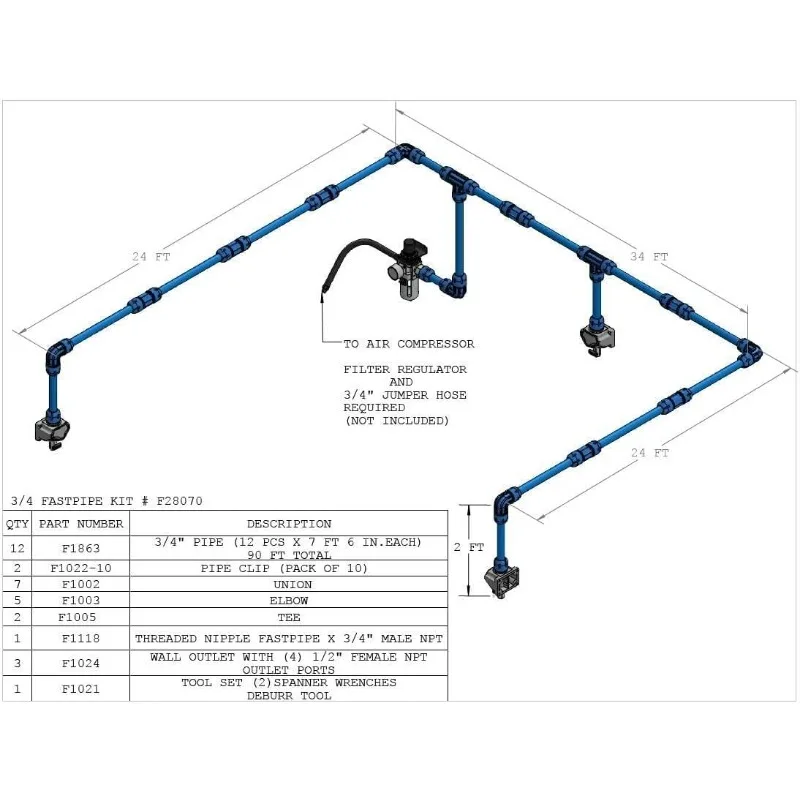 FASTPIPE F28070 3/4" Fastpipe Master Kit, 90', 3/4", Blue