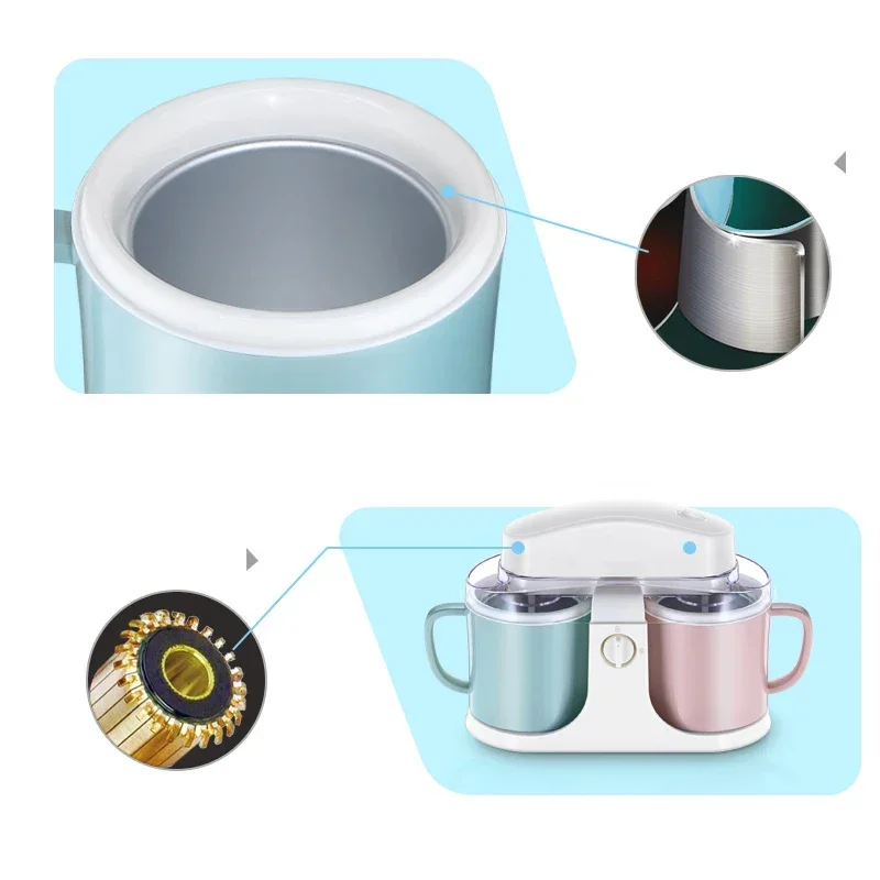 Popular Mini Home Soft Ice Cream Maker Machine 1L