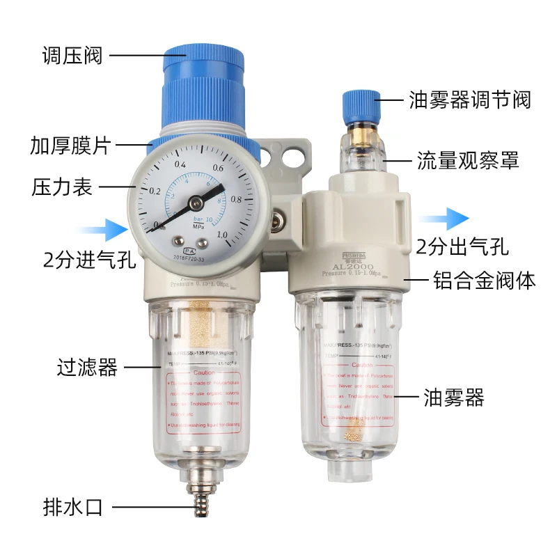 

Процессор источника воздуха AC2000AR2000, клапан регулирования давления фильтра масляного тумана