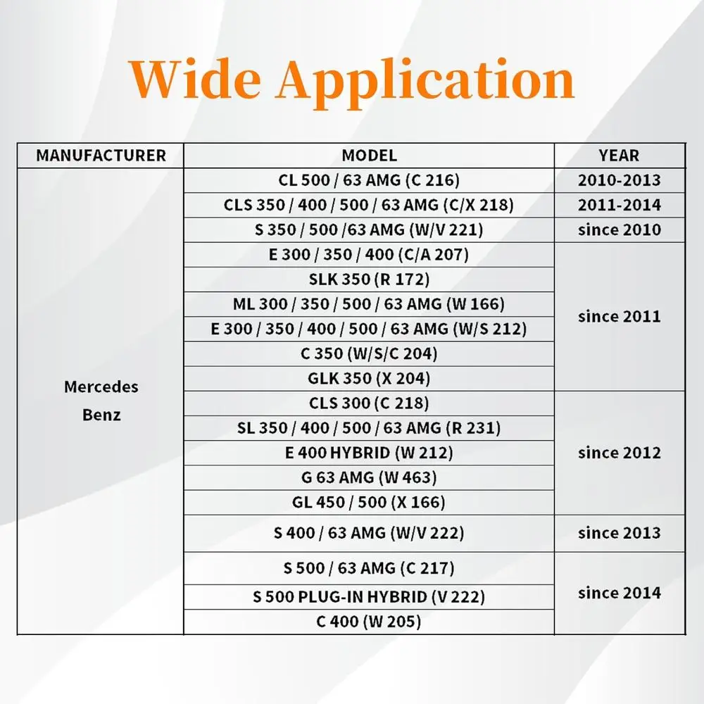 Engine Alignment Locking Timing Tool Kit with 4PCS Camshaft Adjuster Tool Kit, Compatible with Mercedes Benz M157/M276/M278, T60