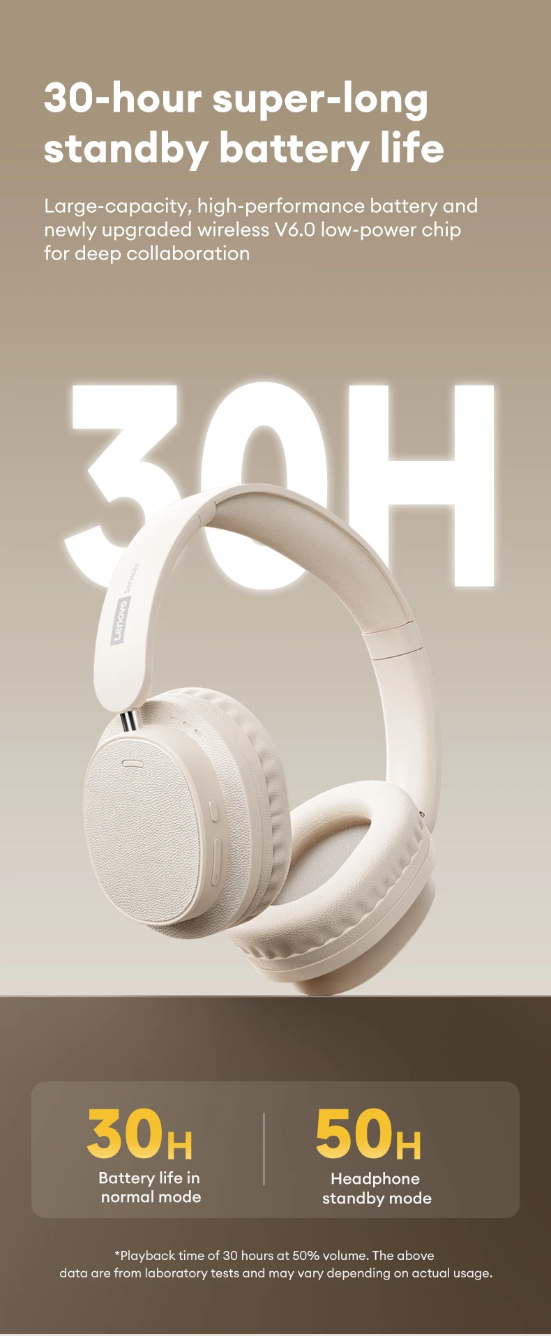 Lenovo LS105 Gaming Wireless Headphone with Mic 30H Over-Ear Headphones Bluetooth 6.0 Foldable HIFI Sound Sport Earphones Choice