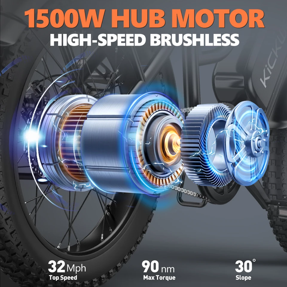 Kickwey LD20 Adult Electric Bike 1500w 32MPH 48V20ah Mountain Electric Bicycle 20 Inch Fat Tire Motorcycle E Bike image 3