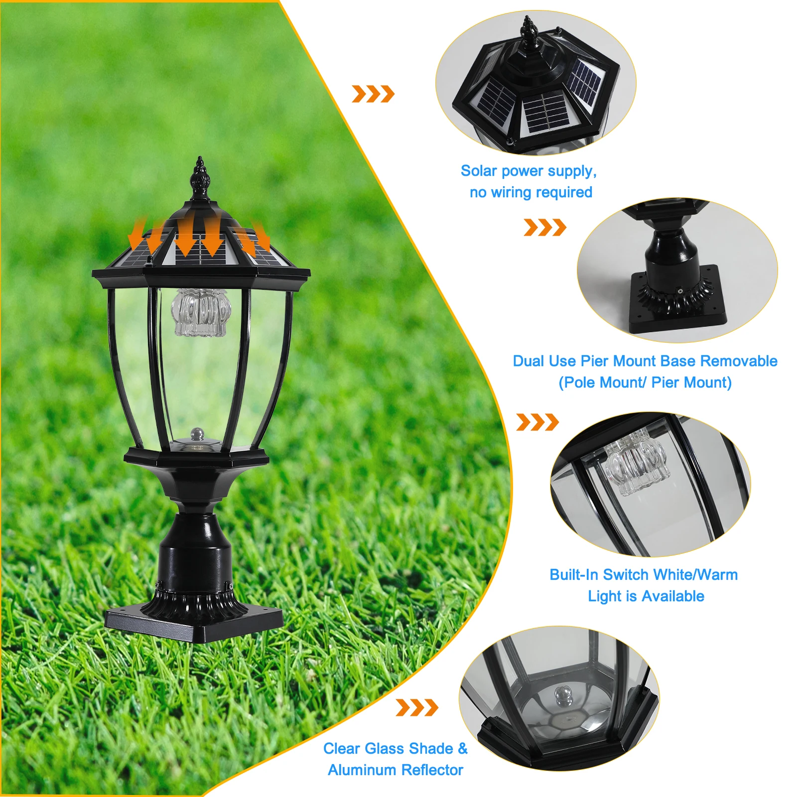 Solar Powered Outdoor Post Light, Waterproof LED Pillar Lamp for Garden, Yard, and Patio -  Auto On/Off