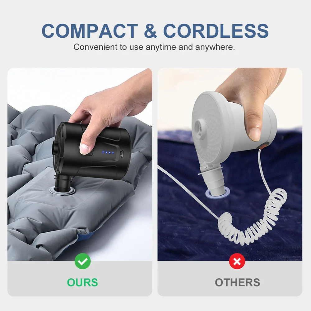 1 Set Outdoor Multifunctional Suction and Inflation Pump Large Capacity 5200mAh, Swimming Circle Fast Inflation image 4
