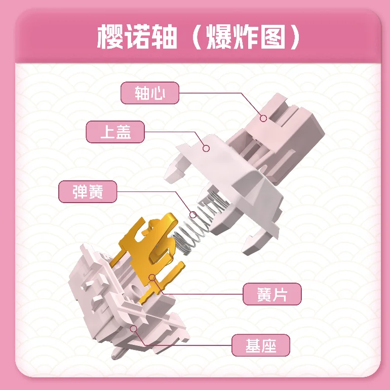 キーボード GMK67 huano sakura linear switch Sa8d3bab478e14764843a1965e77f1