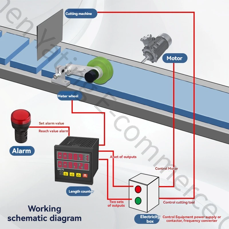 신형 디지털 고정밀 롤러 미터, 지능형 전자 미터, 산업용 길이 및 거리 측정기
