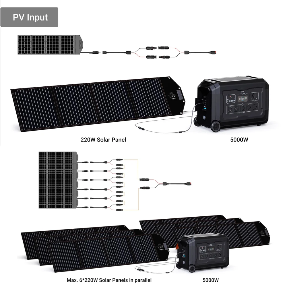Glamping Supplier Portable LiFePO4 300W 600W 1000W 1500W Generator Energy Storage System Solar Power Station