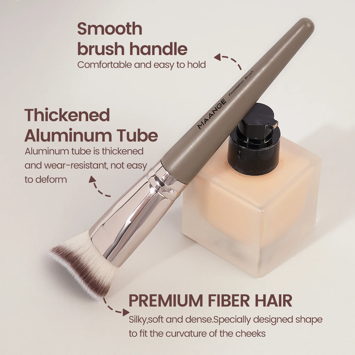 MAANGE Contourborstel Premium Contour Blush Gezichtsmake-upborstel Perfect voor wang Voorhoofd Kaak Neus Mengen Verdieping Contouren