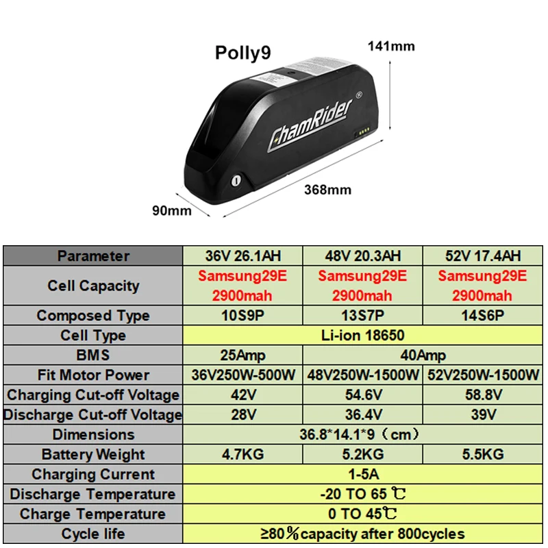 ChamRider 48V 36V 52V Ebike Battery 28.8ah Polly C 40A BMS 18650 Cells 500W 750W 1000W 1500W 21700Pack Electric Bicycle Lithium