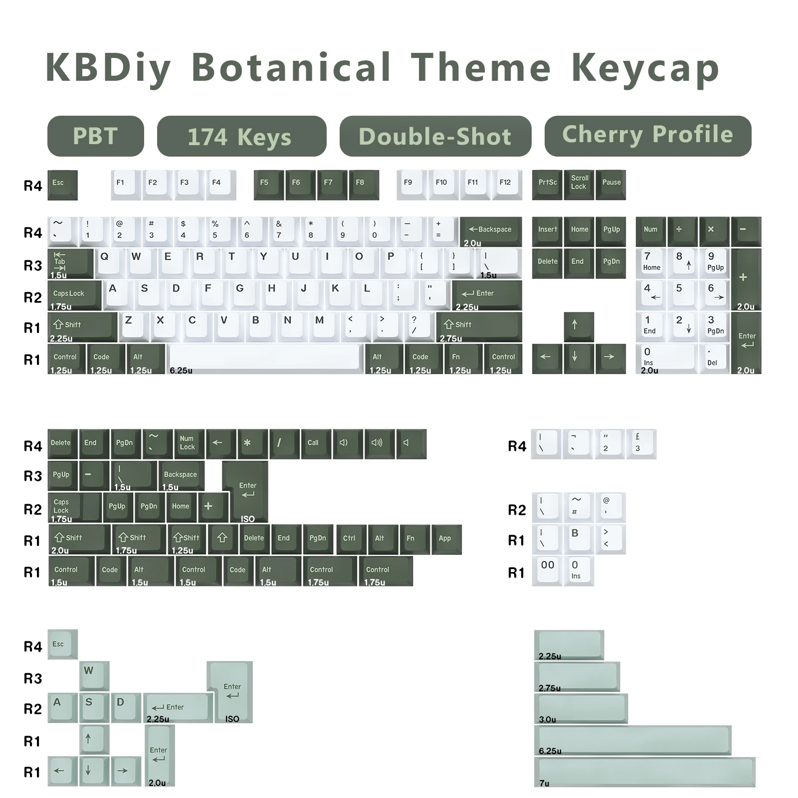 KBDiy 176 Keys PBT GMK Botanical Keycap Custom Double Shot Cherry Profile Keycaps For Mechanical Keyboard MX Switches for GMK75