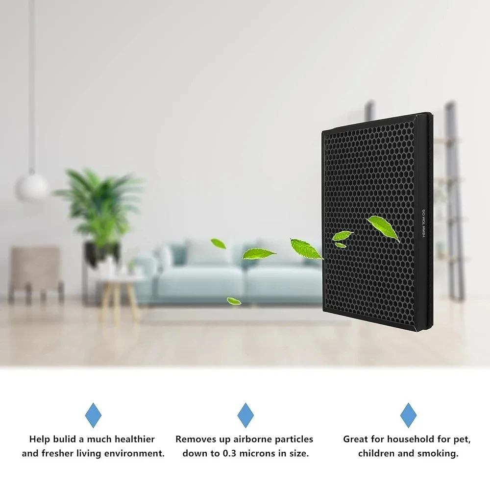 2 Pack H13 True HEPA Filter Compatible with TaoTronics TT-AP003 and VIVOSUN 5-in-1 Air Purifiers Filtration Activated Carbon