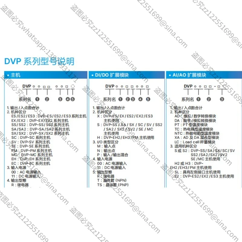 For DVP32ES200R Programmable Controller PLC Brand New Original/Off-the-Stock