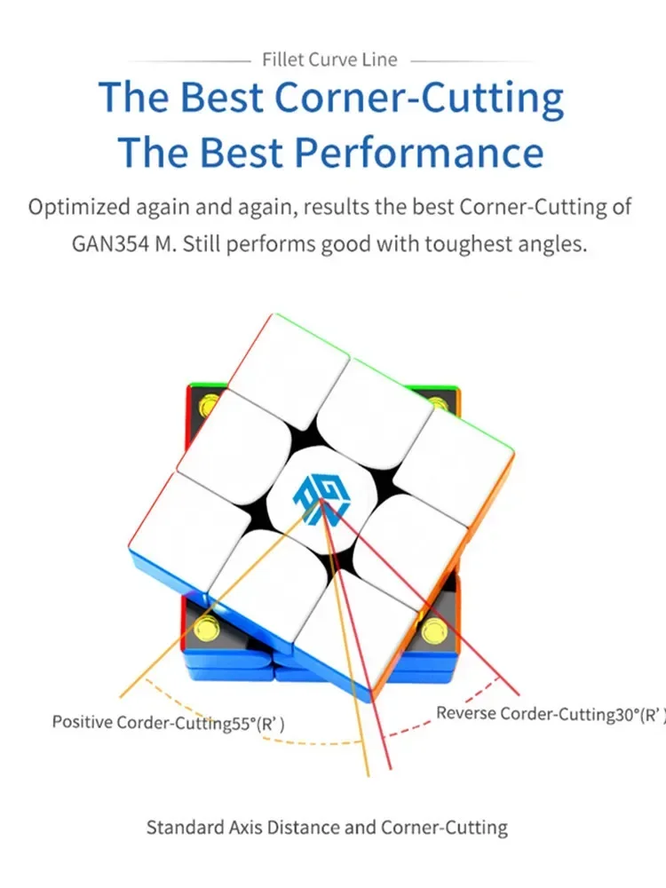 GAN 354 M V2 Explorer Cubo de Velocidade Magnética, Cubo Mágico Profissional, Brinquedos sem adesivos para crianças, 3x3