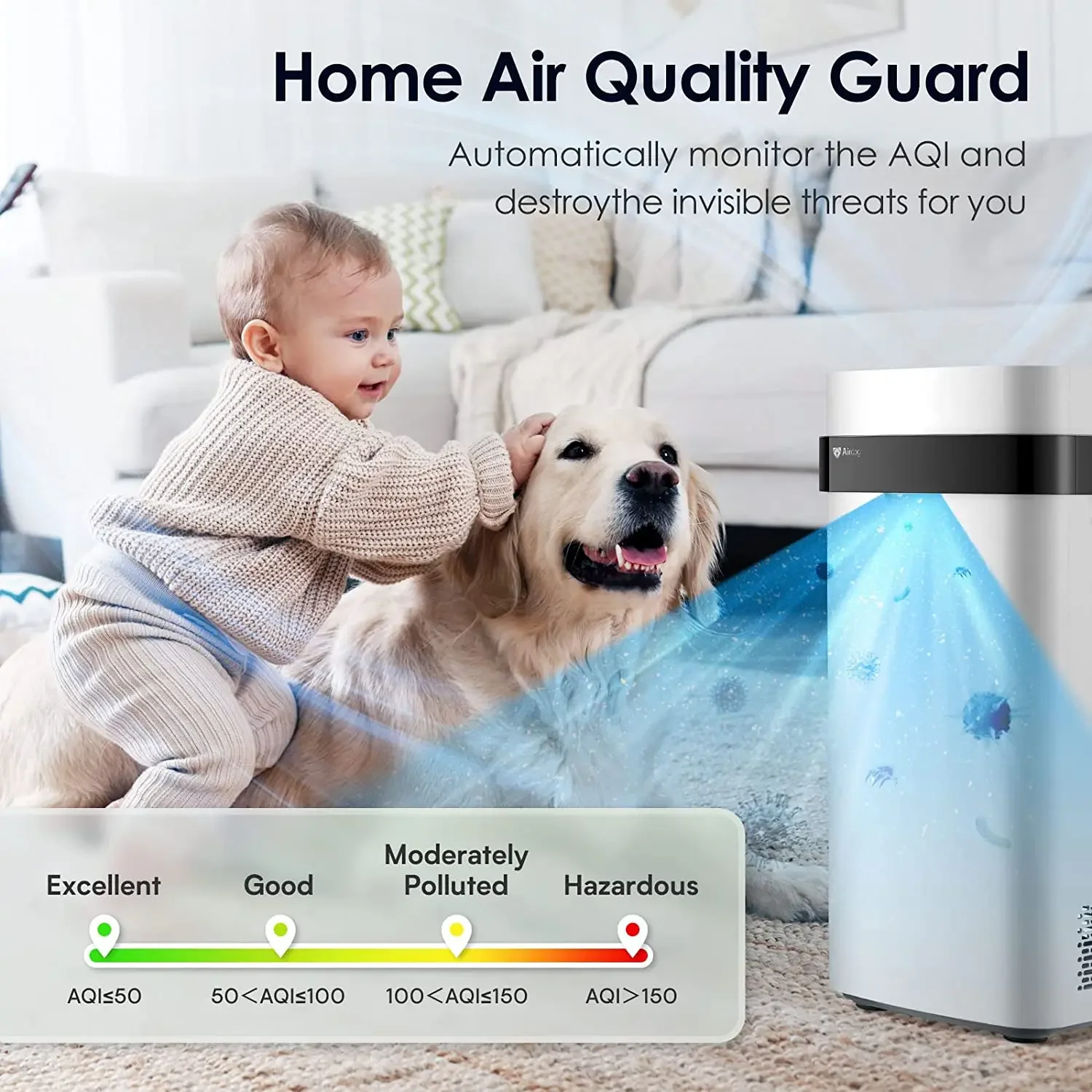 Airdog Odors Dust Germs Eliminator Neverchange Air Purifier with Washable and Reusable Filter