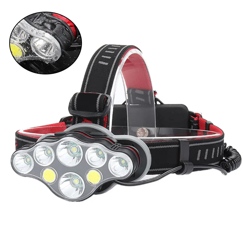 8 LED USB Rechargeable Headlight Adjustable 90 Degree Waterproof Camping Flashlight Hiking Torch Cob LED Lamp Camping Flashlight