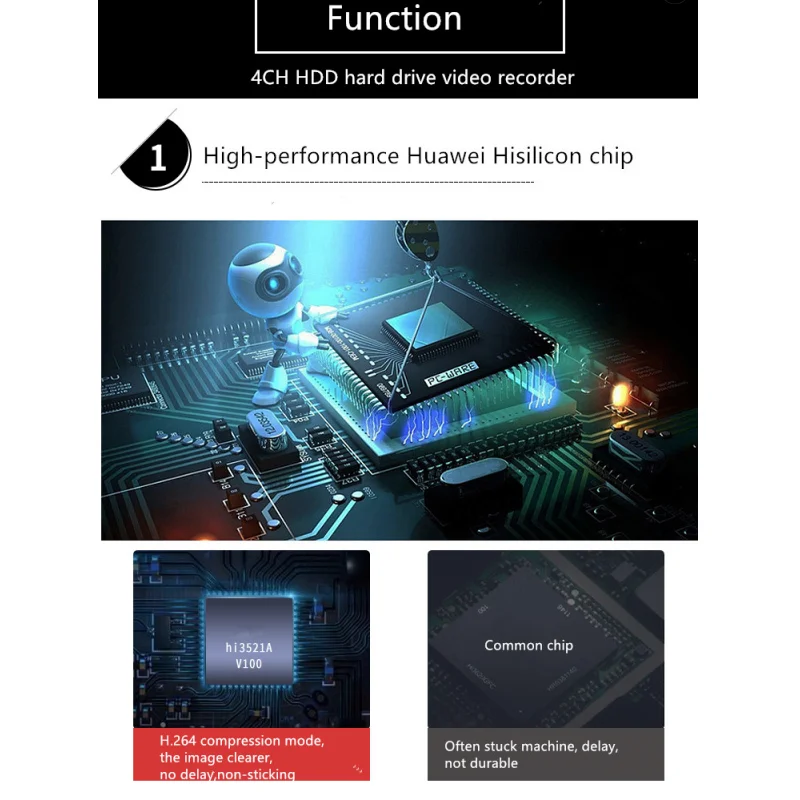 Suntex MDVR 8CH 4G GPS WIFI لشاحنة حافلة فان بطاقة SD HDD موبايل سيارة DVR 1080P نظام مراقبة المركبات