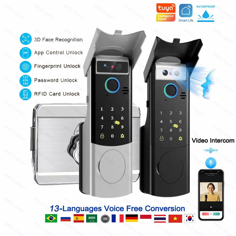 Impermeable wifi fac