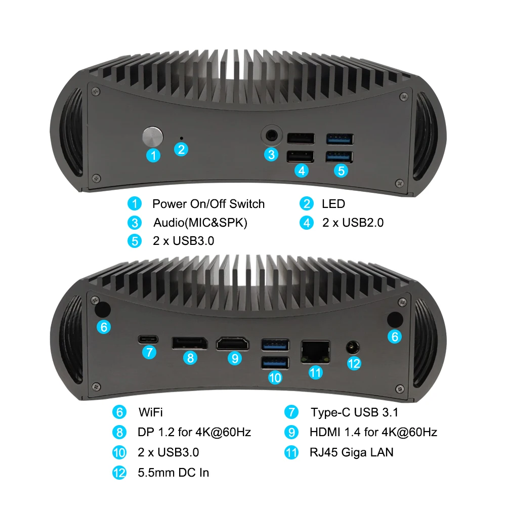 Yohirs-Mini PC sans ventilateur, ordinateur de bureau à domicile, Intel Core i5, 8265U, i7, 8565U, i3, 2xDDR4, DP, HD, 2x4K, HTPC, petite boîte, Wi-Fi AC