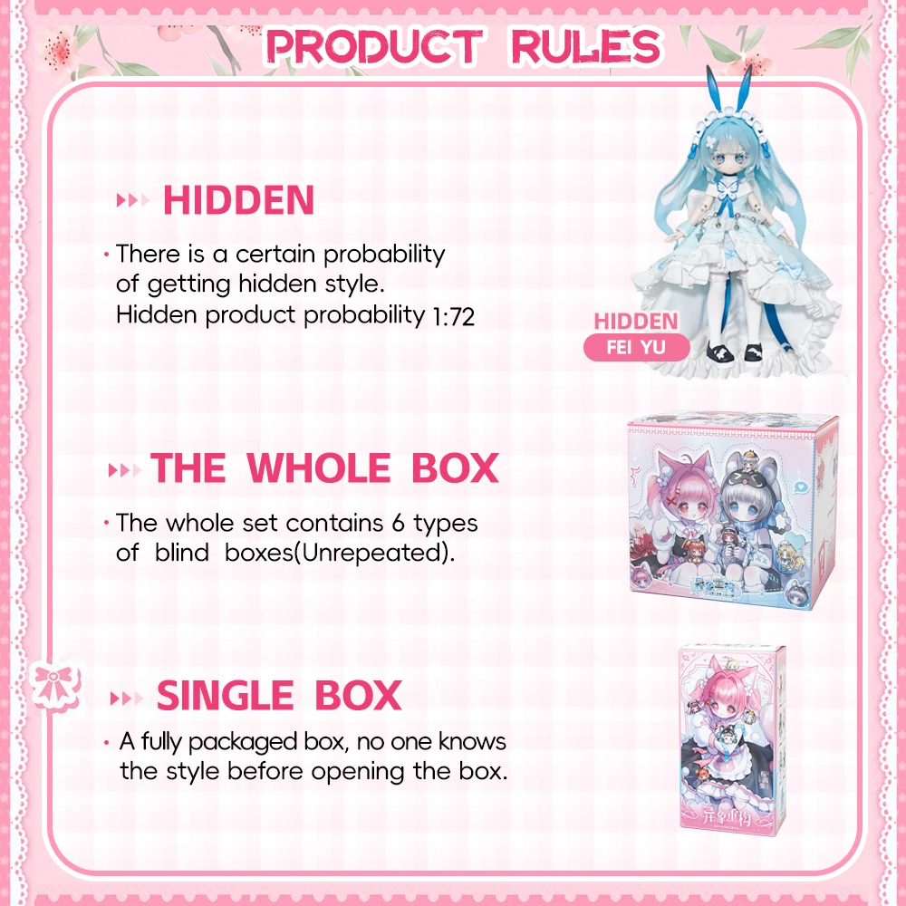 Authentic Sakura Park Start Again Series 1/12 Bjd  Blind Box Movable Joint Doll Action Figure Anime Figure Model Mystery Gift view 6