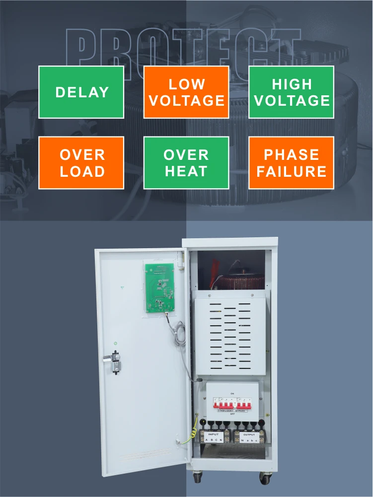 CE Certified 100kVA Three Phase TNS Servo Automatic Voltage Stabilizer for Industrial Workshop Machinery