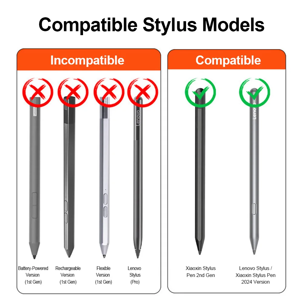 استبدال القلم نصائح لينوفو ستايلس إبرة أنبوب القلم بنك الاستثمار القومي ل Xiaoxin ستايلس 2nd الجنرال الصامت غرامة نقطة نصائح قلم رصاص دقيقة #6