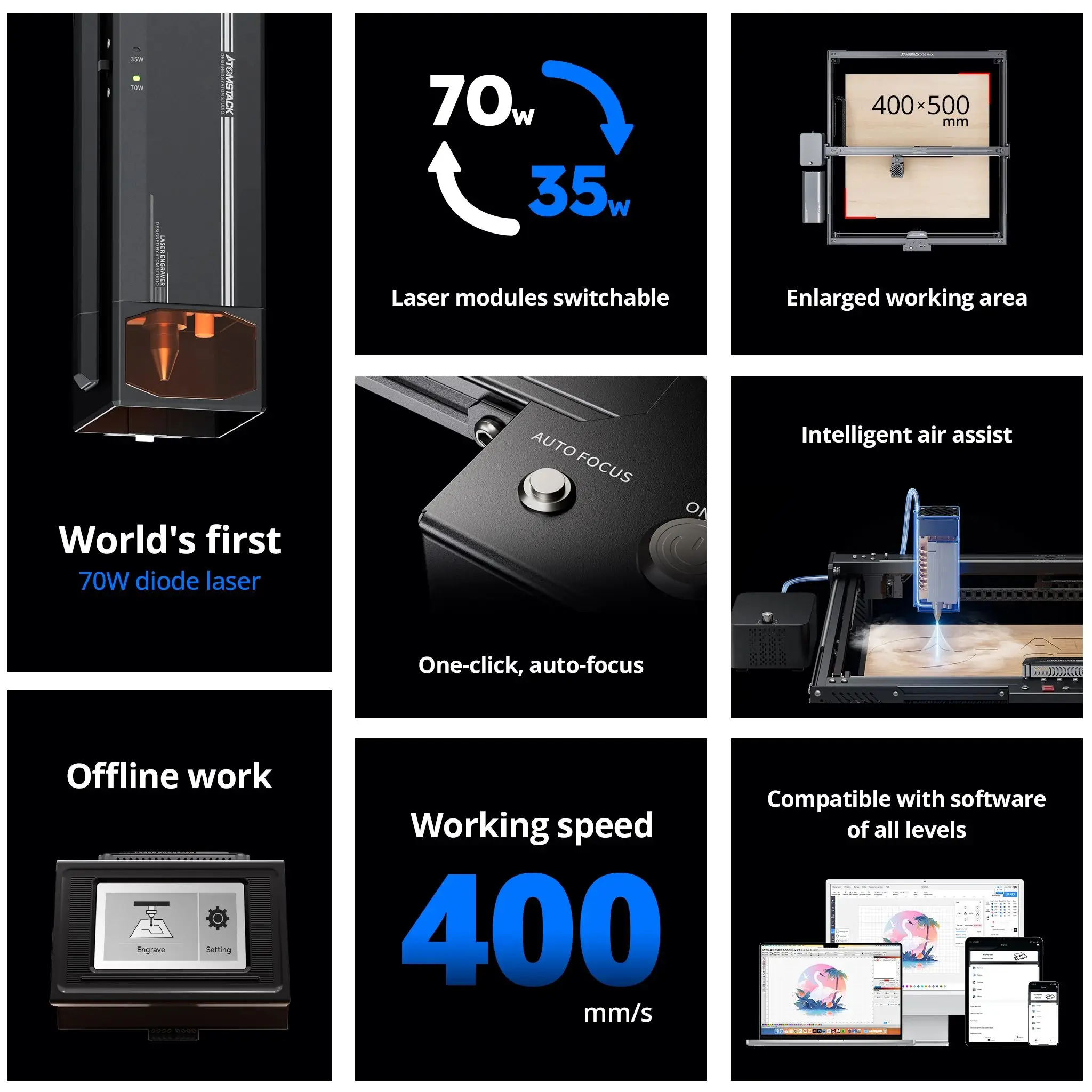 ATOMSTACK A70 X70 PRO Laser Engraver 70W Optical Power Cut 28mm Paulownia 25mm Dark Acrylic in One Pass 60L/min Assist 500*400mm