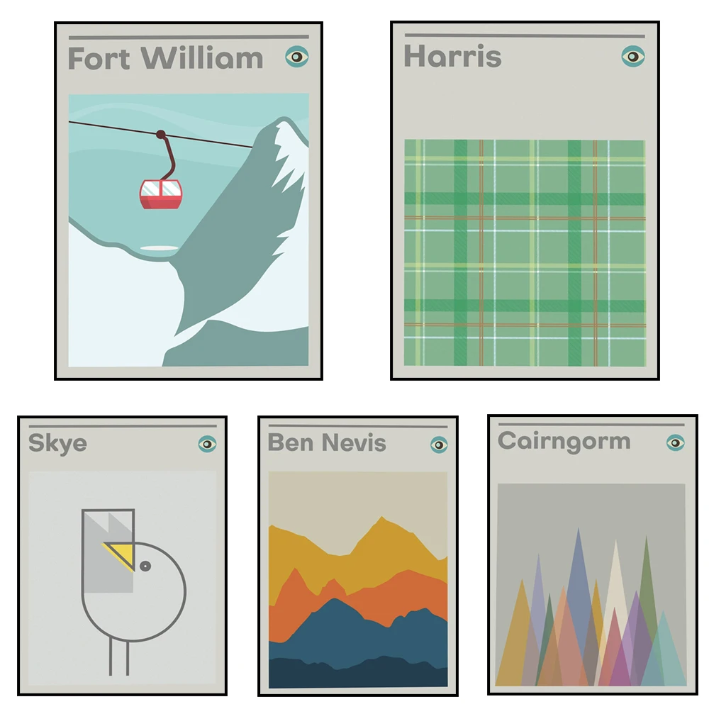 Birds Of Skye Scotl…