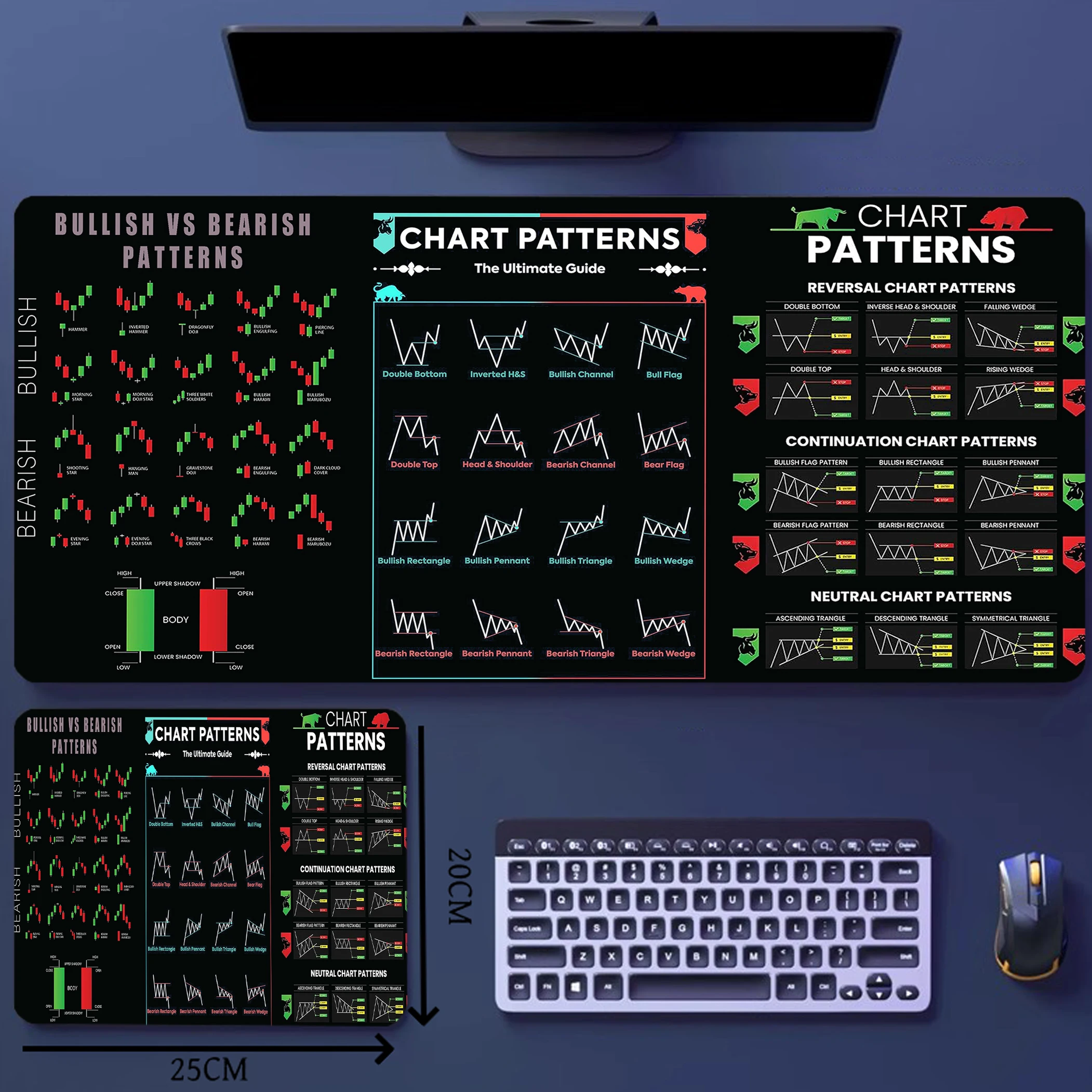 

Stock Market Computer Pad Bitcoin Chart Pattern Big Mouse Pad Computer Desk Pad Candlestick Pattern Pad Office Keyboard Pad
