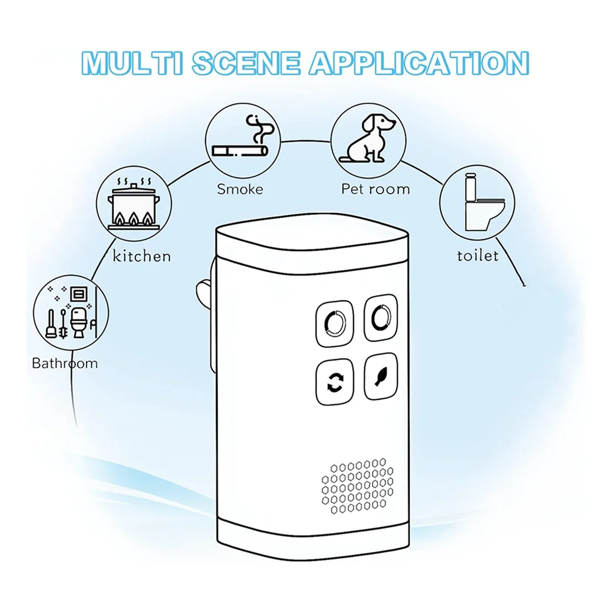 

X11A Ozone Odor Eliminator Air Purifier Odor Removal Portable Plug in Negative Ion for Bedroom,Kitchen,Smoke,Office US Plug