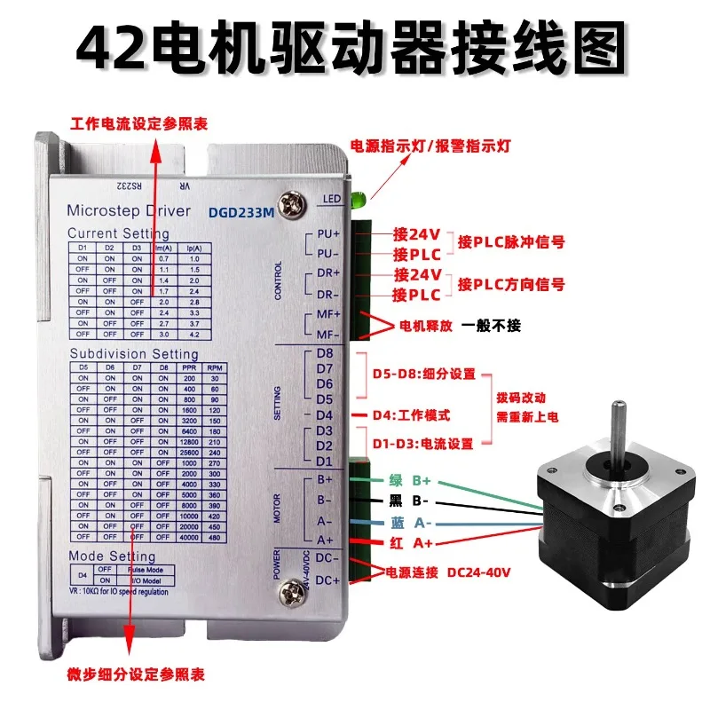 42 stepper motor two-phase four-wire 1.8-degree open-loop hybrid small motor high-precision 5mmD axis DC power supply