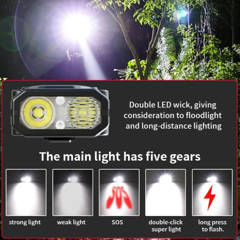 Rechargeable EDC Flashlight Digital Display Super Bright LED & COB Work Light Portable Multifunctional EDC Lantern Waterproof