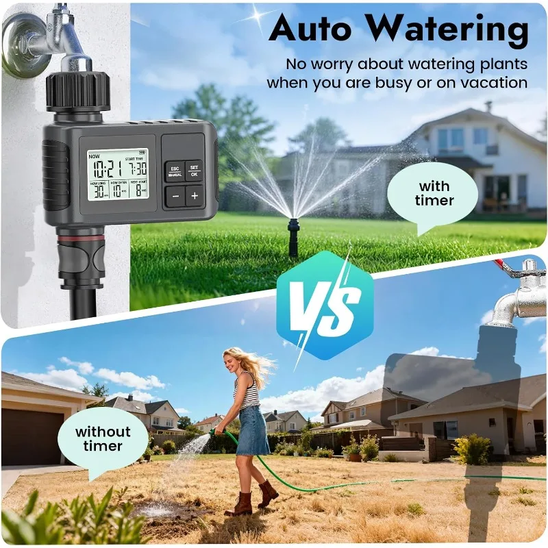 Insoma Water Timer 1 Zone Outdoor Hose Timer for Garden Faucet with Auto/Manual Sprinkler Irrigation Timers for Yard Lawn