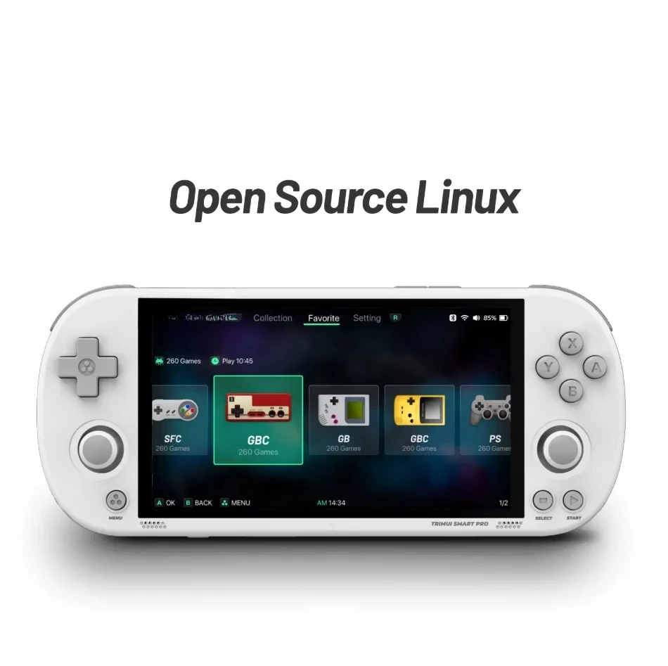 

Портативная игровая консоль, 4,96-дюймовый экран IPS, система Linux, джойстик, RGB-подсветка, Smartpro, ретро-плеер для видеоигр, подарок