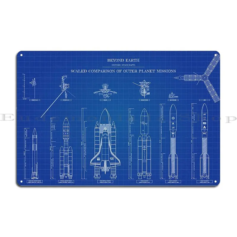 Scaled Comparison Of Outer Planet Missions Blueprint Metal Sign Print Club Club Home Wall Cave Tin Sign Poster