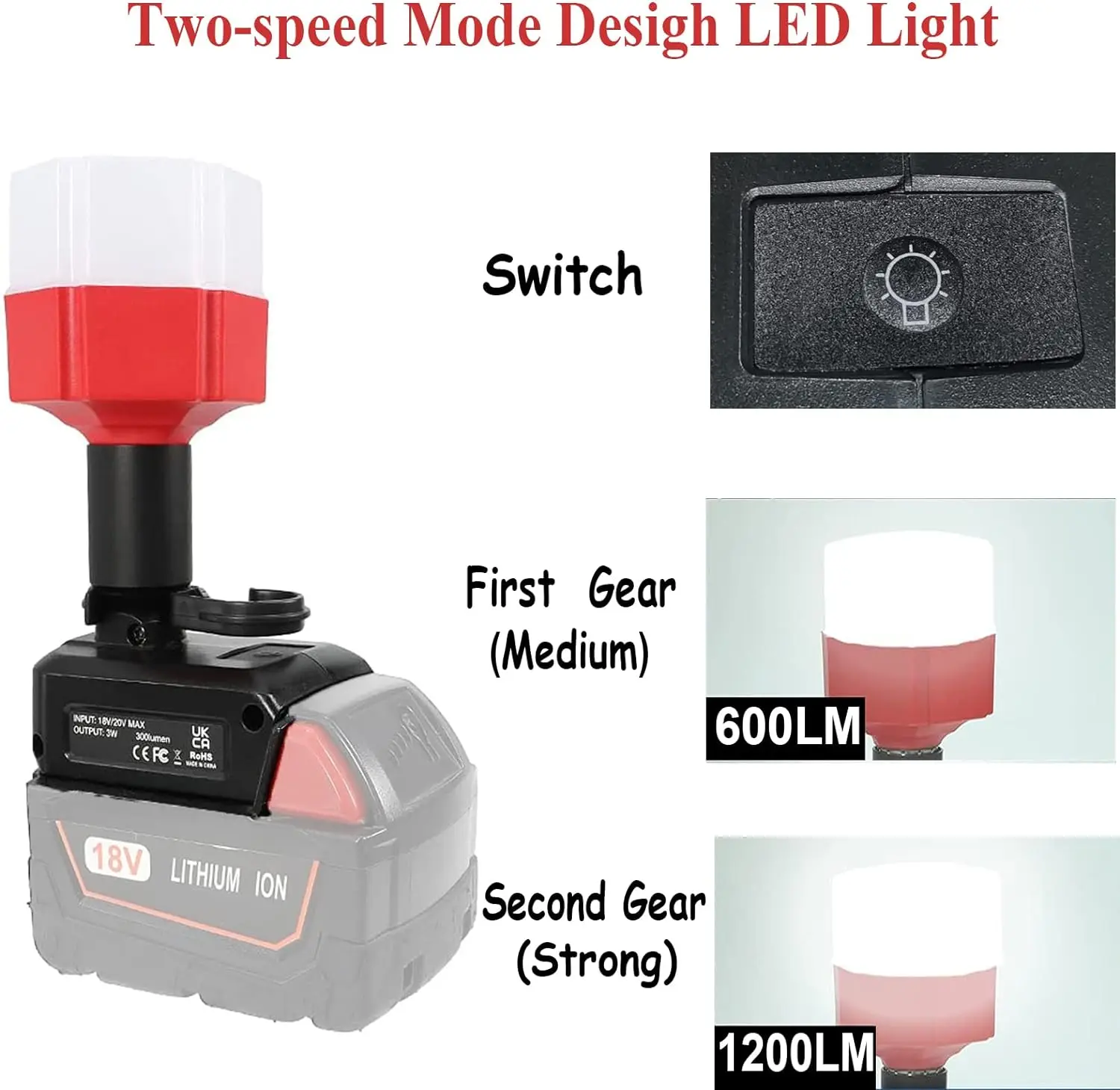Светодиодный фонарь для Milwaukee, 1200 лм, 12 Вт, 18-20 в, литий-ионный аккумулятор, аварийное освещение